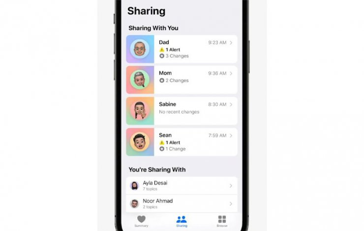 کنفرانس WWDC 2021 اپل،اخبار تکنولوژی،خبرهای تکنولوژی کنفرانس WWDC 2021 اپل،اخبار تکنولوژی،خبرهای تکنولوژی