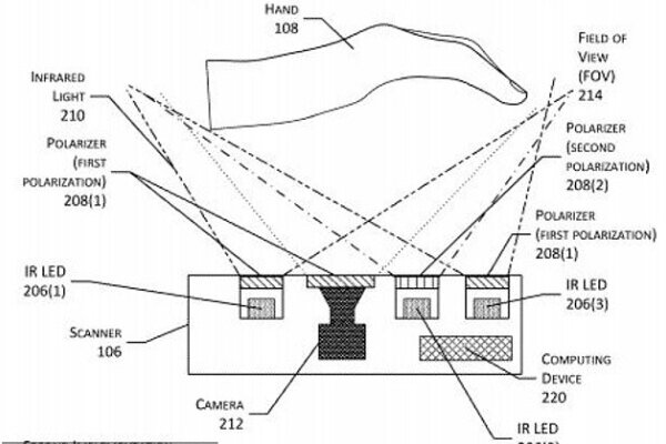 اخبار تکنولوژی ,خبرهای تکنولوژی,اسکن کف دست