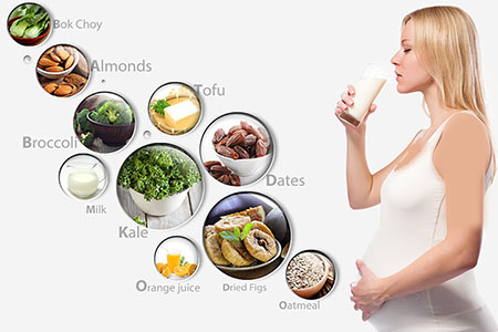 مصرف بوک چوی در بارداری بوک چوی, کلم بوک چوی, خواص کلم بوک چوی