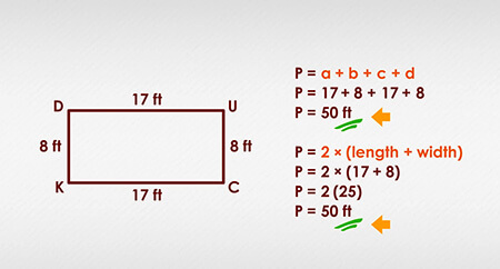 محاسبه محیط مستطیل, روش محاسبه محیط مستطیل, نحوه ی محاسبه محیط مستطیل