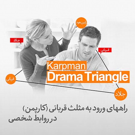 رهایی از مثلث کارپمن, نقش‌ها در مثلث کارپمن