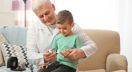 دیابت نوع اول دیابت در دوران بارداری, عوارض ناشی از دیابت ملیتوس, آسیب دیابت ملیتوس به بدن