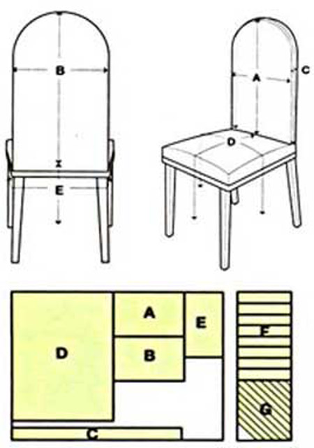 دوخت کاور پارچه ای صندلی ناهار خوری کاور پارچه ای صندلی ناهار خوری, آموزش کاور پارچه ای صندلی ناهار خوری, دوخت کاور پارچه ای صندلی ناهار خوری