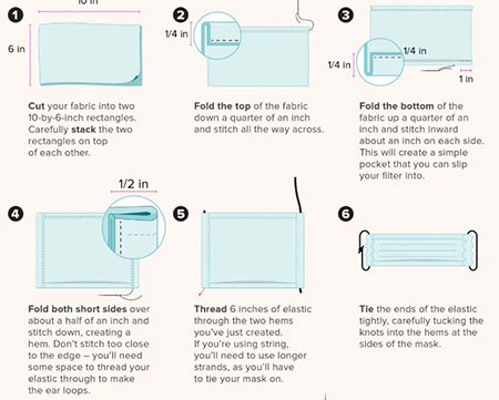 روش دوخت ماسک فیلتر دار,نحوه ی دوخت ماسک فیلتر دار