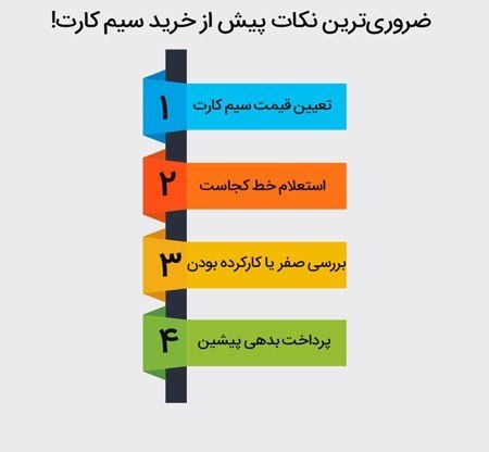 نکات خرید سیم کارت