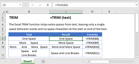 آموزش تابع Trim در اکسل, تابع trim در اکسل, تابع trim