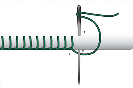 آموزش چرم دوزی,روش های دوخت چرم