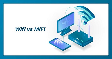 مودم‌های mifi اینترنت, MIFI چیست, مودم وای فای سیم کارت خور