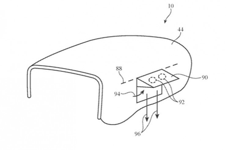 sensor device on a finger Apple