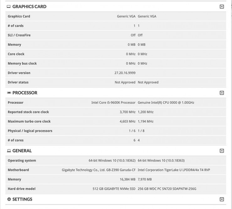 بنچمارک اینتل Xe DG1