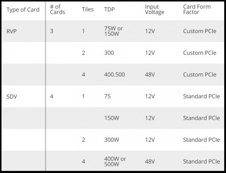 intel gpu