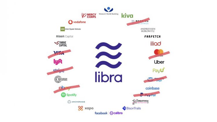 Libra members