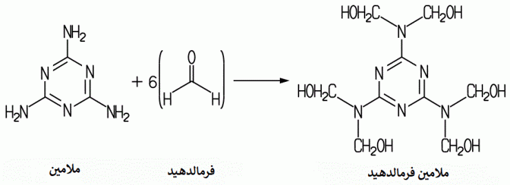 آمینو پلاست ها