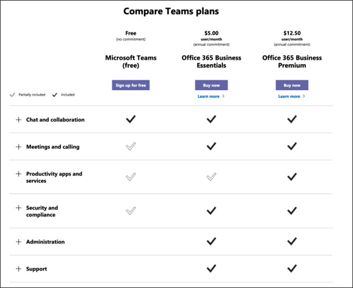 مایکروسافت تیمز / Microsoft Teams