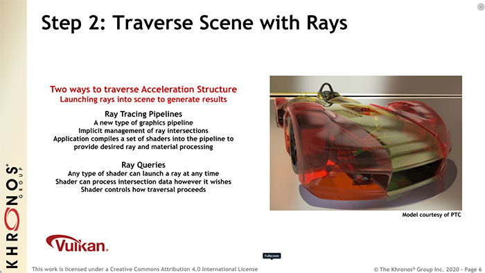 Vulkan API Ray Tracing