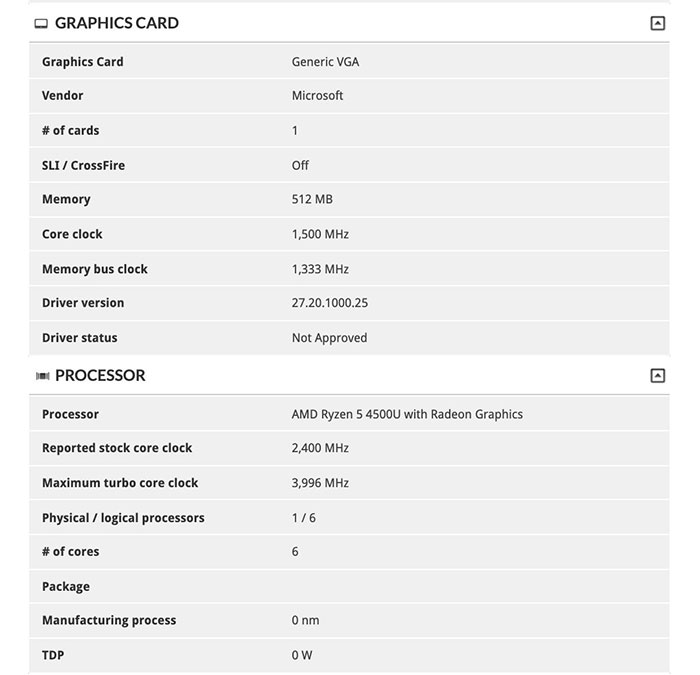 AMD Ryzen Surface Laptop