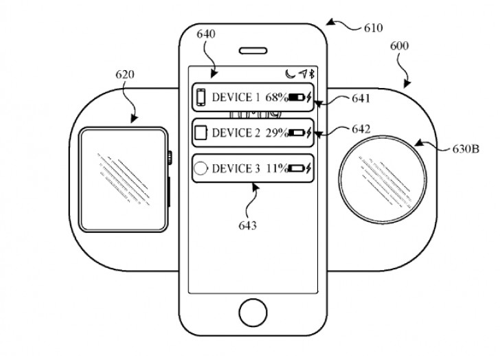 ایرپاور اپل / Apple AirPower