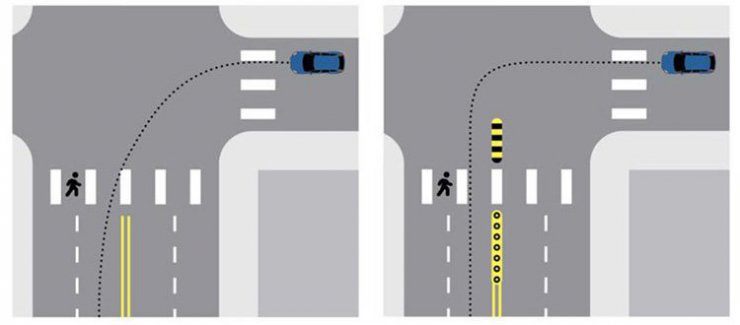 obstacle intersection تقاطع راهبند