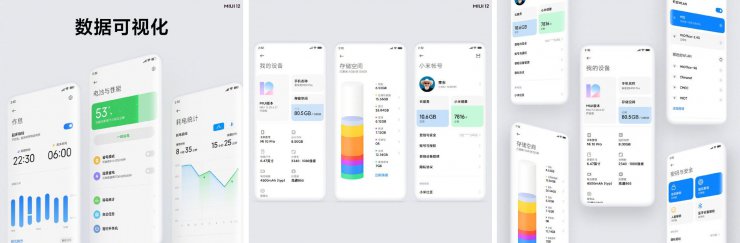 می یو آی 12 شیائومی / Xiaomi MIUI 12