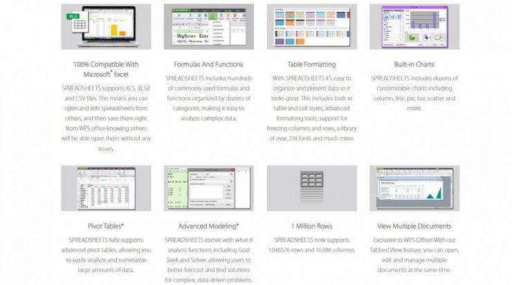 WPS Office Spreadsheets