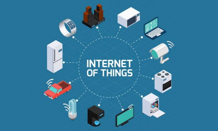 اینترنت اشیاء / internet of things