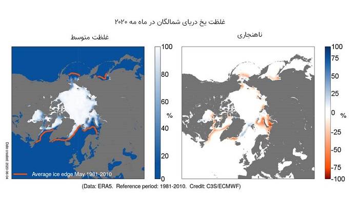 میانگین غلظت یخ دریای شمالگان