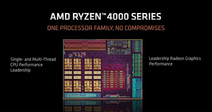 تصاویر جدیدی از پردازنده Ryzen 7 4700G رویت شد