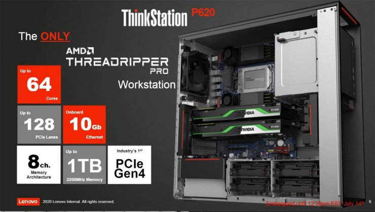 ورک استیشن ThinkStation P620 لنوو