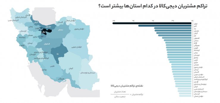 نمودار تراکم مشتریان دیجی کالا در استان های ایران