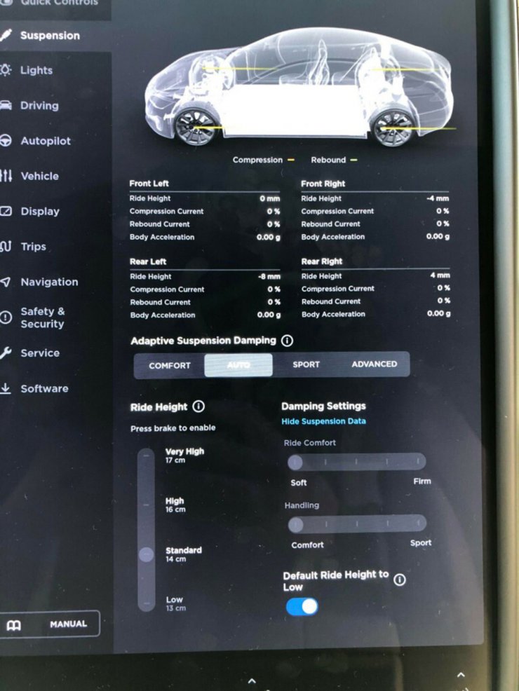 تنظیمات سیستم تعلیق خودروی الکتریکی تسلا مدل اس / tesla model s