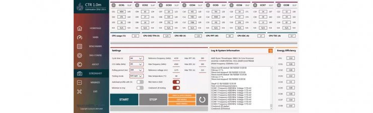 اسکرین شات داخلی نرم افزار سی تی آر / CTR افزایش قدرت پردازنده رایزن AMD