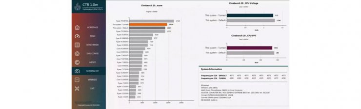 اسکرین شات اول از نرم افزار سی تی آر / CTR افزایش قدرت پردازنده رایزن AMD
