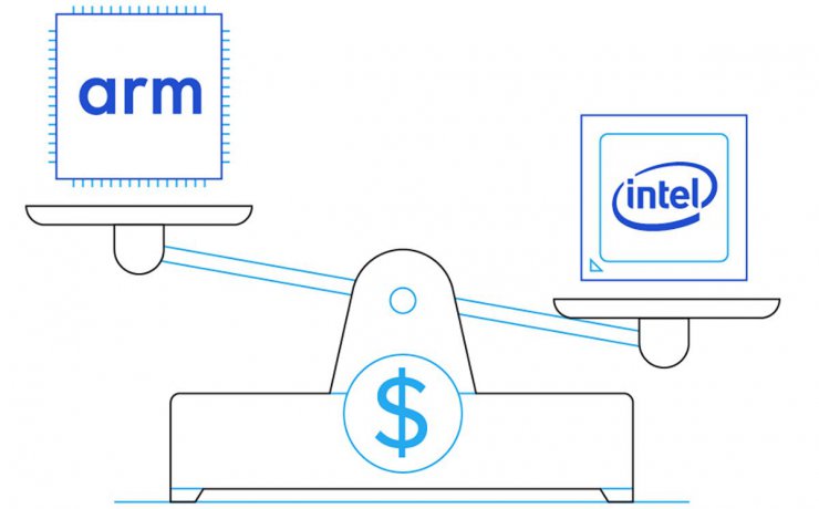 تفاوت آرم و اینتل در هزینه