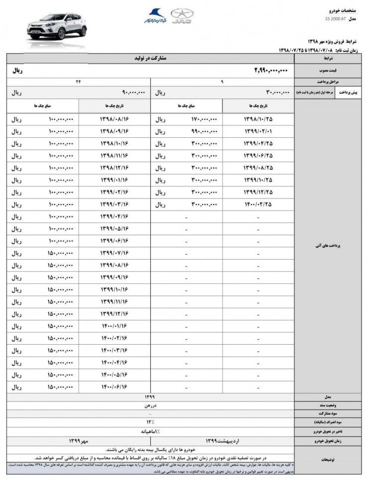 شرایط فروش جک S5 اتوماتیک ویژه بهمن 98 [به‌روزرسانی]
