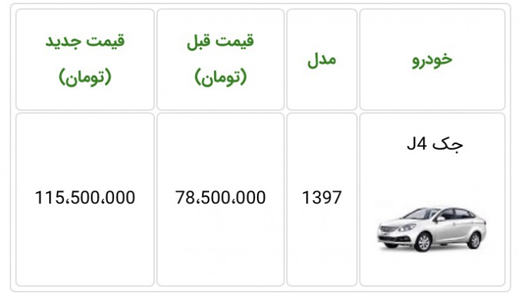 شرایط فروش جک J4 اتوماتیک ویژه بهمن 98 [به‌روزرسانی]