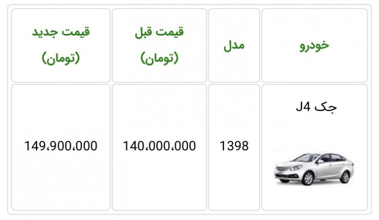 شرایط فروش جک J4 اتوماتیک ویژه بهمن 98 [به‌روزرسانی]