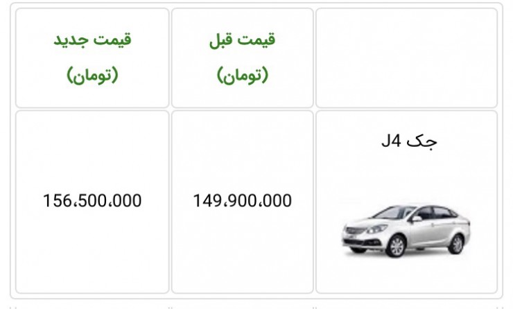 شرایط فروش جک J4 اتوماتیک ویژه بهمن 98 [به‌روزرسانی]