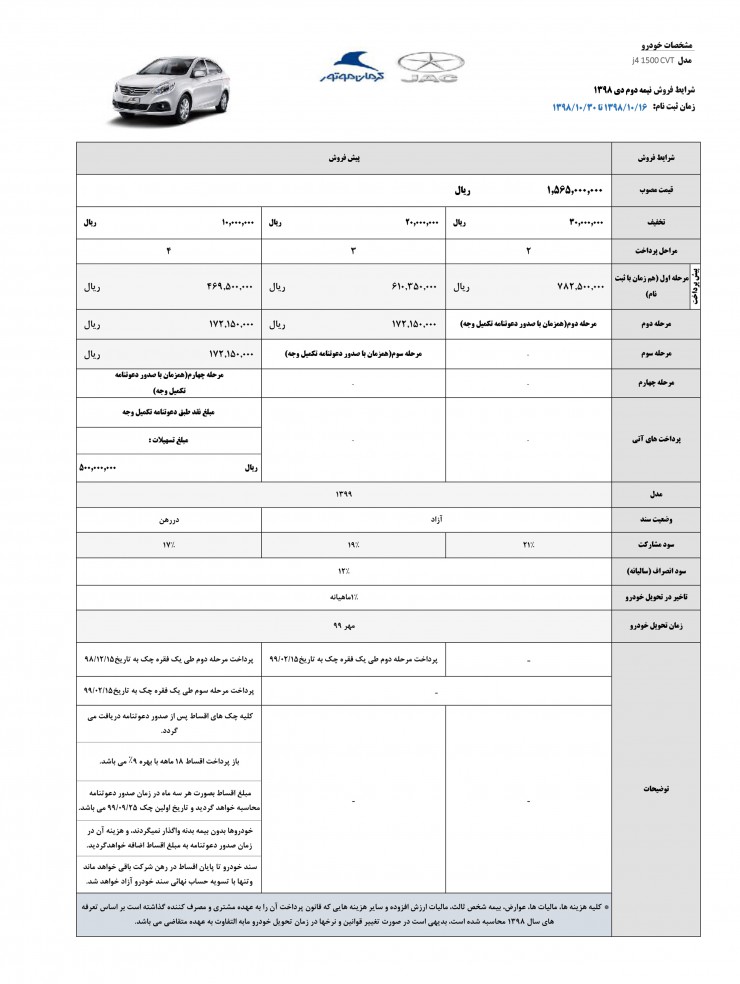 شرایط فروش جک J4 اتوماتیک ویژه بهمن 98 [به‌روزرسانی]