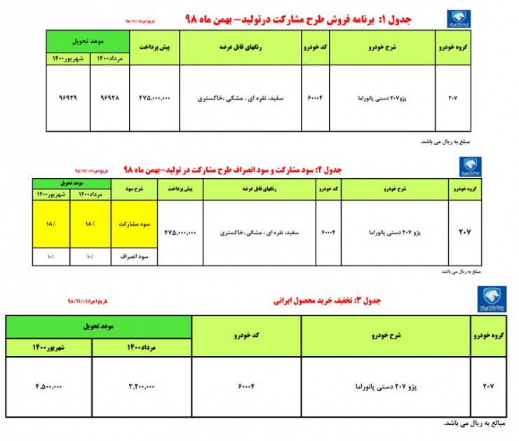 ثبت نام ایران خودرو: پیش فروش، فوری و اقساطی؛ بهمن 98