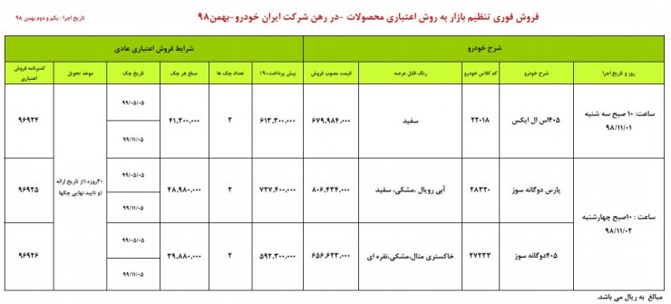 ثبت نام ایران خودرو: پیش فروش، فوری و اقساطی؛ بهمن 98