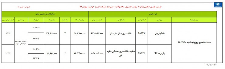 ثبت نام ایران خودرو: پیش فروش، فوری و اقساطی؛ بهمن 98