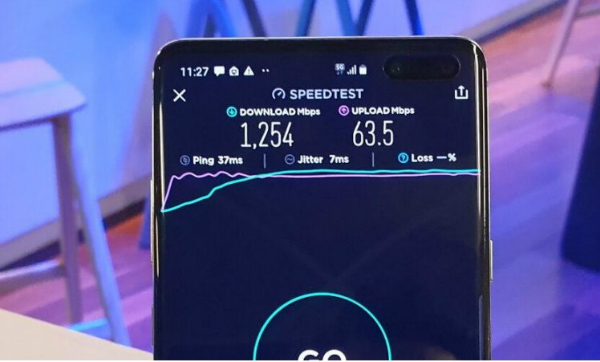 امارات سریع‌ترین اینترنت موبایل دنیا را دارد؛ ایران در رتبه ۷۰ دنیا