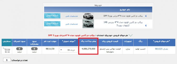 افزایش قیمت فوتون تونلند و سایر محصولات ایران خودرو دیزل برای بار دوم تکذیب شد