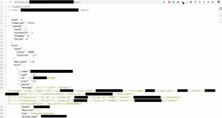 افشای اطلاعات ۴۲ میلیون کاربر ایرانی تلگرام، توسط یک نسخه غیر رسمی تلگرام