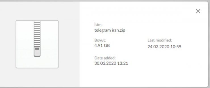 افشای اطلاعات ۴۲ میلیون کاربر ایرانی تلگرام، توسط یک نسخه غیر رسمی تلگرام