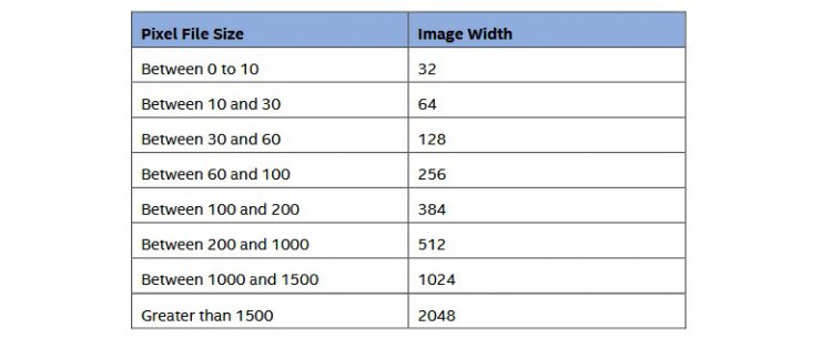 مایکروسافت