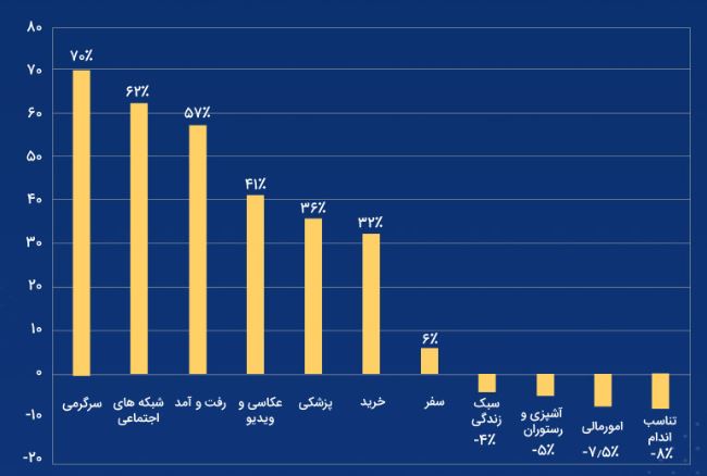 متریکس