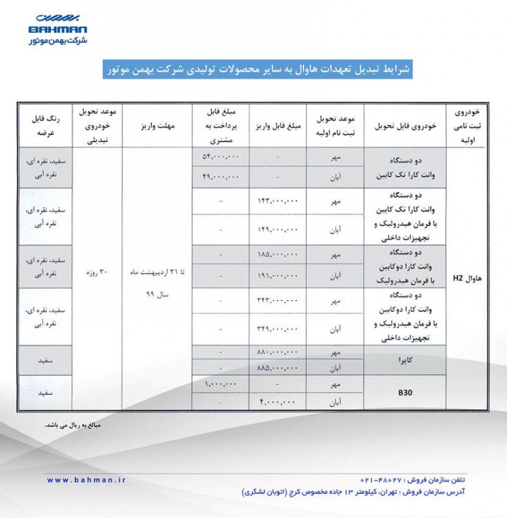 طرح تبدیل خودرو هاوال H2 به وانت کارا، کاپرا و بسترن b30 ویژه اردیبهشت ماه 99