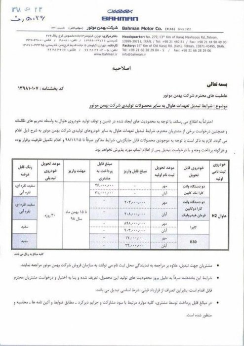 طرح تبدیل خودرو هاوال H2 به وانت کارا، کاپرا و بسترن b30 ویژه اردیبهشت ماه 99