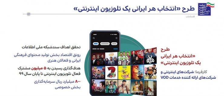طرح «انتخاب هر ایرانی یک تلویزیون اینترنتی» توسط وزارت ارتباطات رونمایی شد
